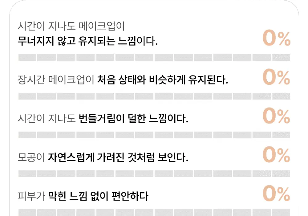 [NEW/논코메도제닉] 더샘 커버 퍼펙션 포어제로 에어 프라이머 상세페이지 12